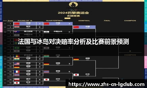 法国与冰岛对决赔率分析及比赛前景预测